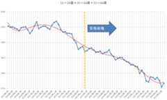 f:id:monoshirin:20190706231835j:plain f:id:monoshirin:20190706231835j:plain