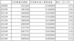 f:id:monoshirin:20190706232505j:plain f:id:monoshirin:20190706232505j:plain