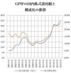 f:id:monoshirin:20190706232843j:plain f:id:monoshirin:20190706232843j:plain