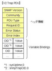 f:id:newWell:20130905134223j:plain f:id:newWell:20130905134223j:plain