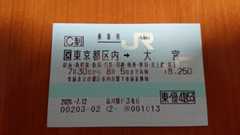 f:id:noririn3103:20200802105733j:plain f:id:noririn3103:20200802105733j:plain