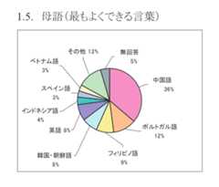 f:id:nou_yunyun:20191029092208p:plain f:id:nou_yunyun:20191029092208p:plain