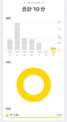 f:id:ochamebocchi72:20251208163955j:image f:id:ochamebocchi72:20251208163955j:image