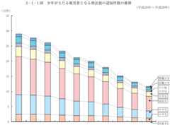 f:id:p_shirokuma:20200506185923p:image f:id:p_shirokuma:20200506185923p:image