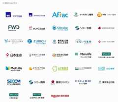 マネードクター取扱保険会社数(引用:マネードクター公式HP)