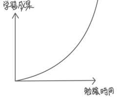 f:id:rabspice:20220327233354j:plain