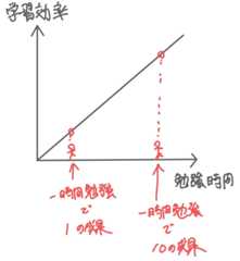 f:id:rabspice:20220327233434j:plain