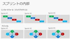 f:id:simplearchitect:20160923170842j:plain f:id:simplearchitect:20160923170842j:plain