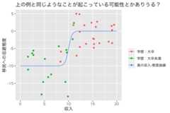 f:id:takehiko-i-hayashi:20211212130354p:plain:w500