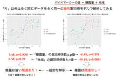 f:id:takehiko-i-hayashi:20211212145156p:plain:w800