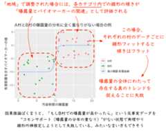 f:id:takehiko-i-hayashi:20211212184152p:plain:w500