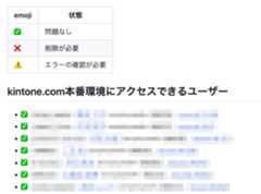 棚卸しツールの結果