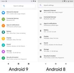 Graphs comparing states of various smartphones.