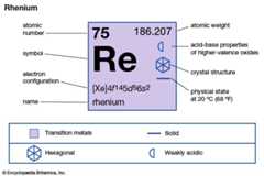 rhenium