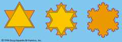 Van Koch's snowflake curve
