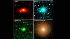 Four images arranged in a square show a red, blue, green and yellow tint to similar photographs of interstellar comet 3I/ATLAS, a glowing ball of light in the middle of each of the four images. The images from top left to bottom right are labeled as: dust, water, organics and carbon dioxide