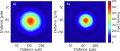 Extended Data Fig. 3