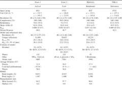 graphic file with name 1781tbl2.jpg