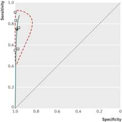 graphic file with name verj005929.f4_default.jpg