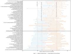 Extended Data Fig. 1|