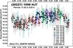 graphic file with name nihms-1569939-f0023.jpg