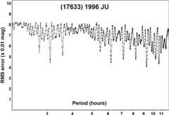 graphic file with name nihms-1569939-f0019.jpg