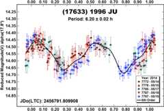 graphic file with name nihms-1569939-f0021.jpg