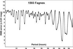 graphic file with name nihms-1569939-f0003.jpg