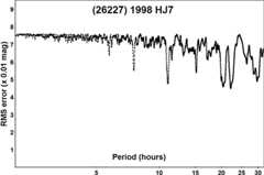 graphic file with name nihms-1569939-f0022.jpg