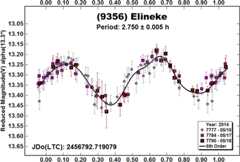 graphic file with name nihms-1569939-f0015.jpg