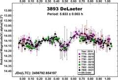 graphic file with name nihms-1569939-f0008.jpg