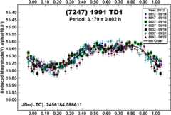 graphic file with name nihms-1569939-f0014.jpg