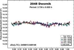 graphic file with name nihms-1569939-f0005.jpg