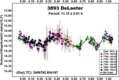 graphic file with name nihms-1569939-f0009.jpg