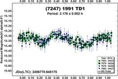 graphic file with name nihms-1569939-f0013.jpg