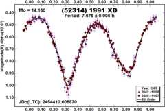 graphic file with name nihms-1569939-f0027.jpg