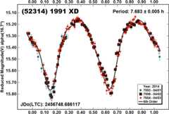 graphic file with name nihms-1569939-f0026.jpg