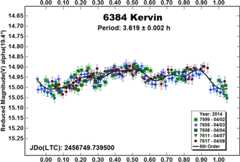 graphic file with name nihms-1569939-f0012.jpg