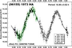 graphic file with name nihms-1569939-f0028.jpg