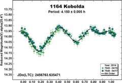 graphic file with name nihms-1569939-f0001.jpg