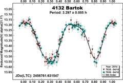 graphic file with name nihms-1569939-f0010.jpg