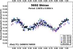 graphic file with name nihms-1569939-f0011.jpg