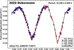 graphic file with name nihms-1569939-f0006.jpg