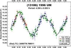 graphic file with name nihms-1569939-f0017.jpg