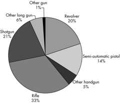 graphic file with name ip13607.f1.jpg