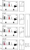 Figure 27