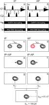 Figure 25