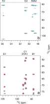 Figure 26
