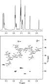 Figure 45