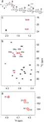 Figure 29